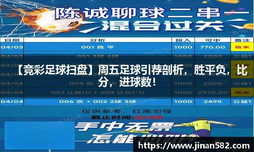 【竞彩足球扫盘】周五足球引荐剖析，胜平负，比分，进球数！